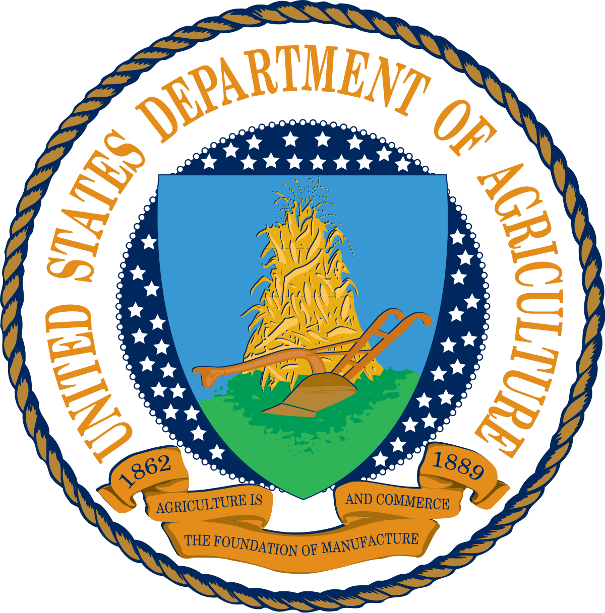 US Department of Agriculture