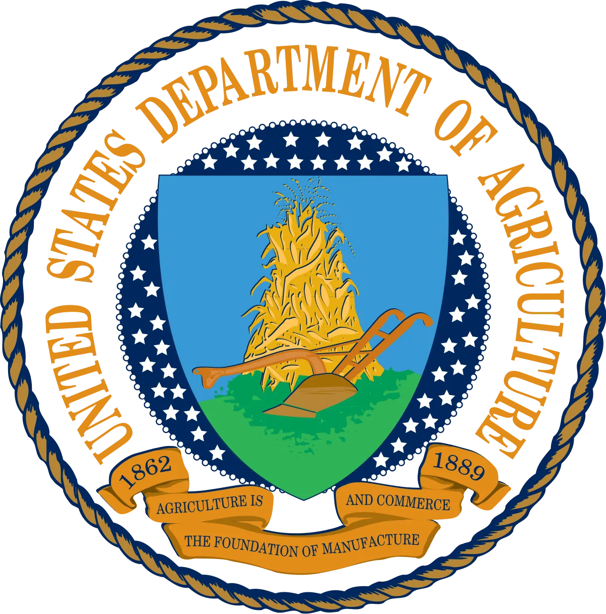 US Department of Agriculture